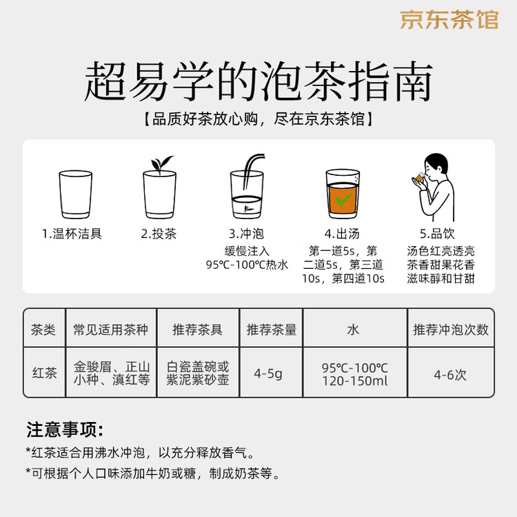 八马茶业红茶 武夷山正山小种一级 250g罐装 菜管家商品