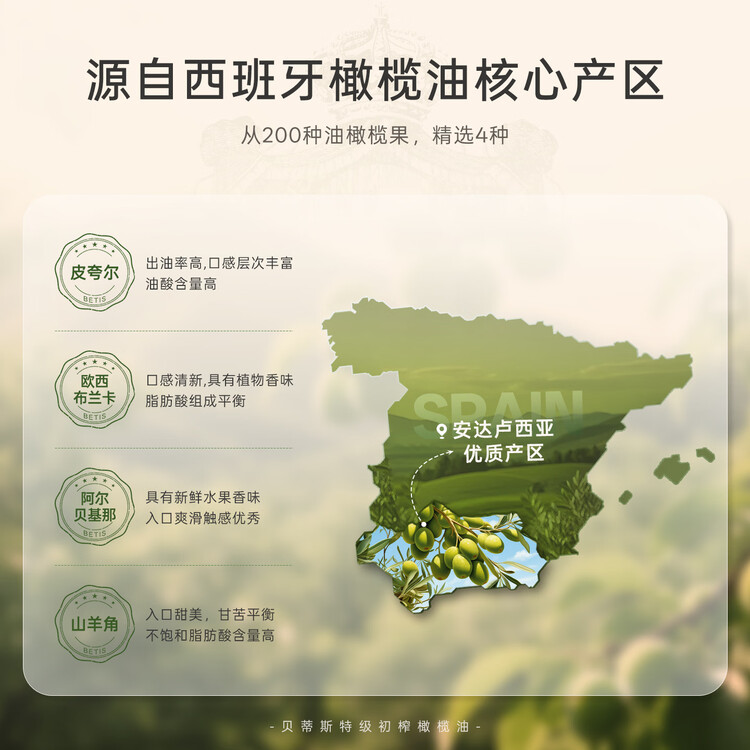 贝蒂斯（BETIS）【保真橄榄油】特级初榨橄榄油 750ml/瓶 原装进口 单只礼盒  菜管家商品