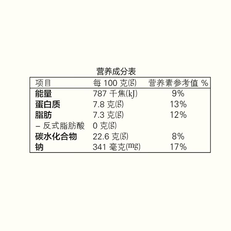 三全私厨水饺虾皇饺600g30只虾饺速冻食品蒸煎饺早餐 新品升级 菜管家商品
