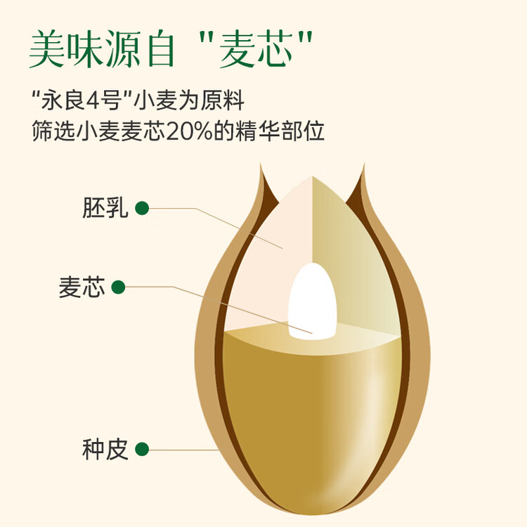 河套雪花粉10斤 中筋麦芯面粉 包子馒头面包小麦粉  中华老字号 菜管家商品