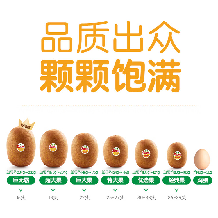佳沛（zespri）新西兰 阳光金奇异果12粒特大果单果124-146g 猕猴桃水果礼盒 菜管家商品