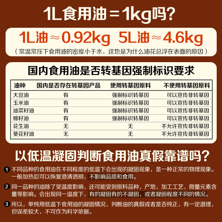初萃【保真花生油】中粮 花生油5L+220mL 一级 物理压榨 食用油 菜管家商品