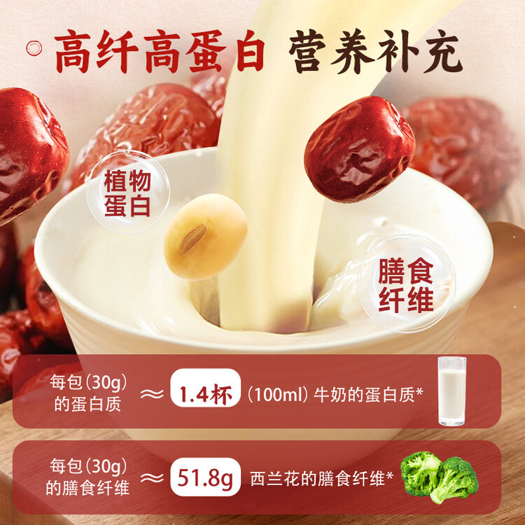 永和豆浆红枣豆浆粉300g 30g*10小包 高膳食纤维 黑芝麻燕麦片搭档早餐 菜管家商品