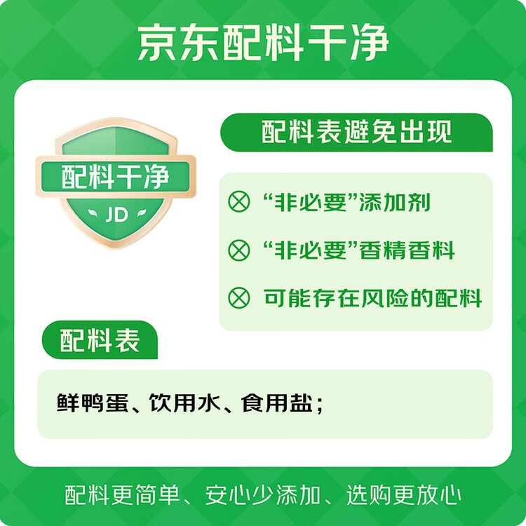 神邮【京东大码蛋】高邮特大咸鸭蛋熟16枚*75g端午礼盒 企业团购 菜管家商品