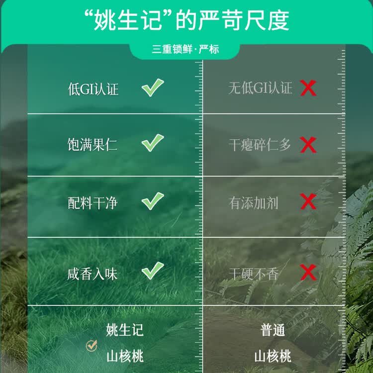 姚生记原香味临安山核桃仁160g 香脆免剥壳休闲零食 每日坚果炒货干果仁 菜管家商品