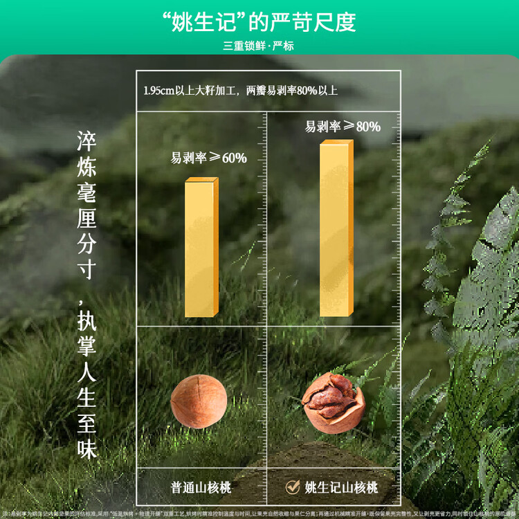 姚生记奶油味临安山核桃450g 香脆轻松剥壳休闲零食 每日坚果炒货干果 菜管家商品
