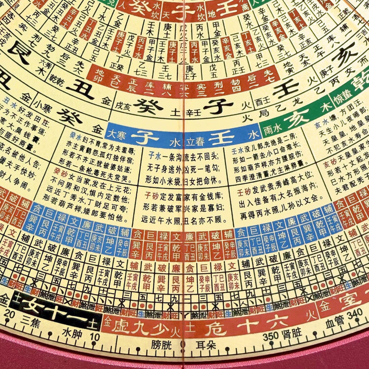 商品图