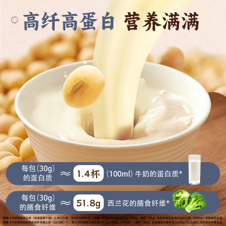 永和豆浆多维高钙豆浆粉300g 30g*10小包 高膳食纤维 即食早餐 菜管家商品