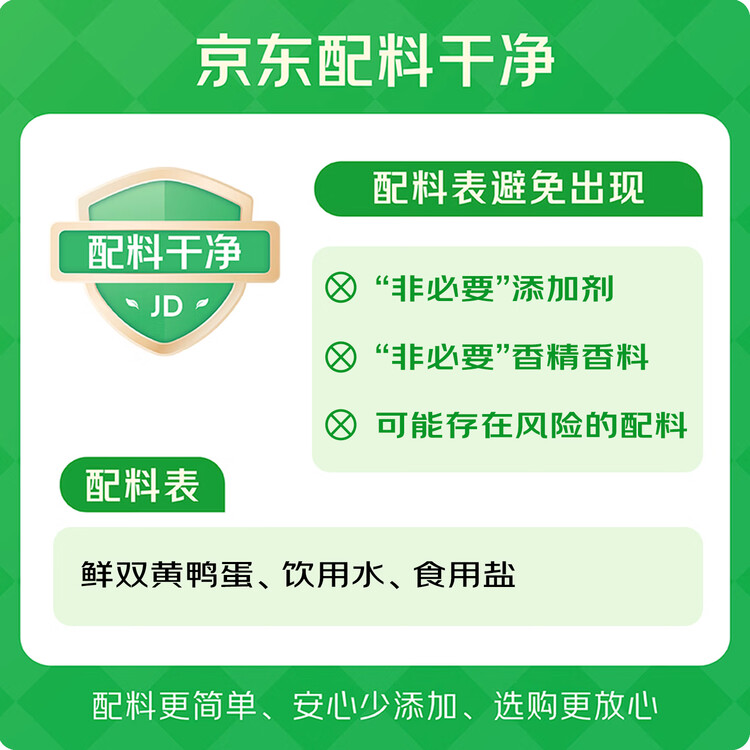 神邮【京东双黄蛋】高邮双黄咸鸭蛋熟16枚*70g端午礼盒 企业团购 菜管家商品