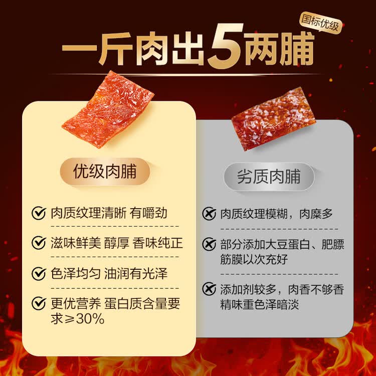 良品铺子高蛋白肉脯原味500g约27包 靖江风味 猪肉鸡肉干 解馋休闲食品 菜管家商品
