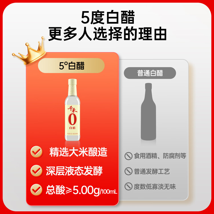 千禾白醋5度500ml【0添加】酿造食醋炒菜泡菜点蘸凉拌烹饪 菜管家商品
