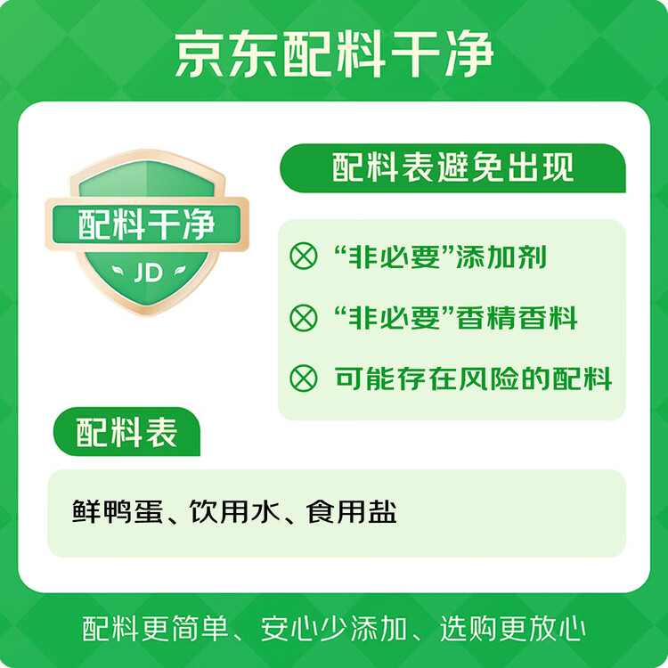 神邮【京东大码蛋】高邮特大咸鸭蛋熟16枚*75g端午礼盒 企业团购 菜管家商品