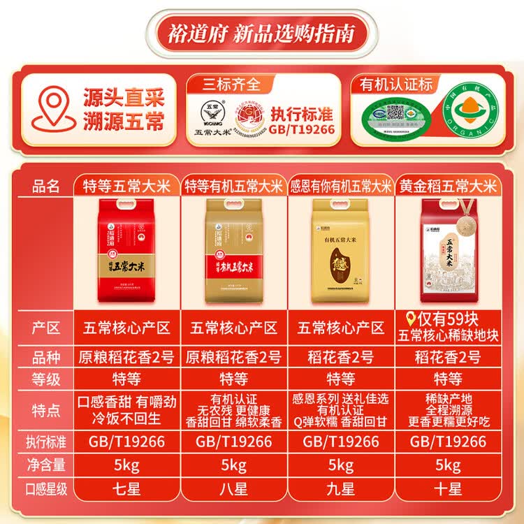 裕道府稻花五常大米20斤装 当季新米（东北大米 十公斤/10kg） 菜管家商品