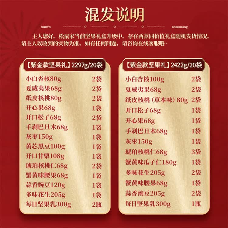 三只松鼠坚果零食端午礼盒2297g/20件松子开心果送礼长辈团购礼盒 菜管家商品