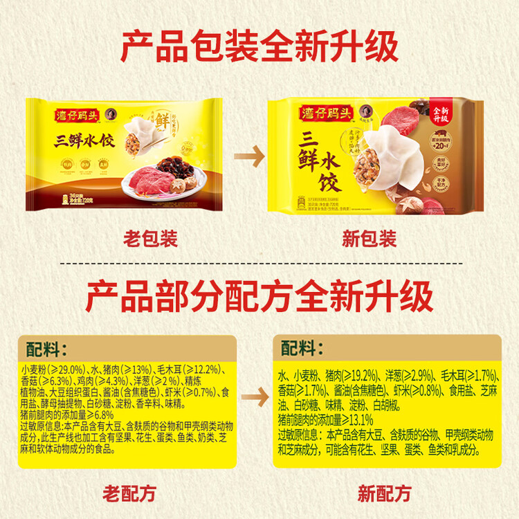 湾仔码头三鲜水饺720g36只早餐食品速食半成品面点生鲜速冻饺子 菜管家商品