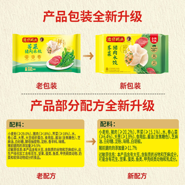 湾仔码头荠菜猪肉水饺720g36只早餐食品速食半成品面点速冻饺子 菜管家商品