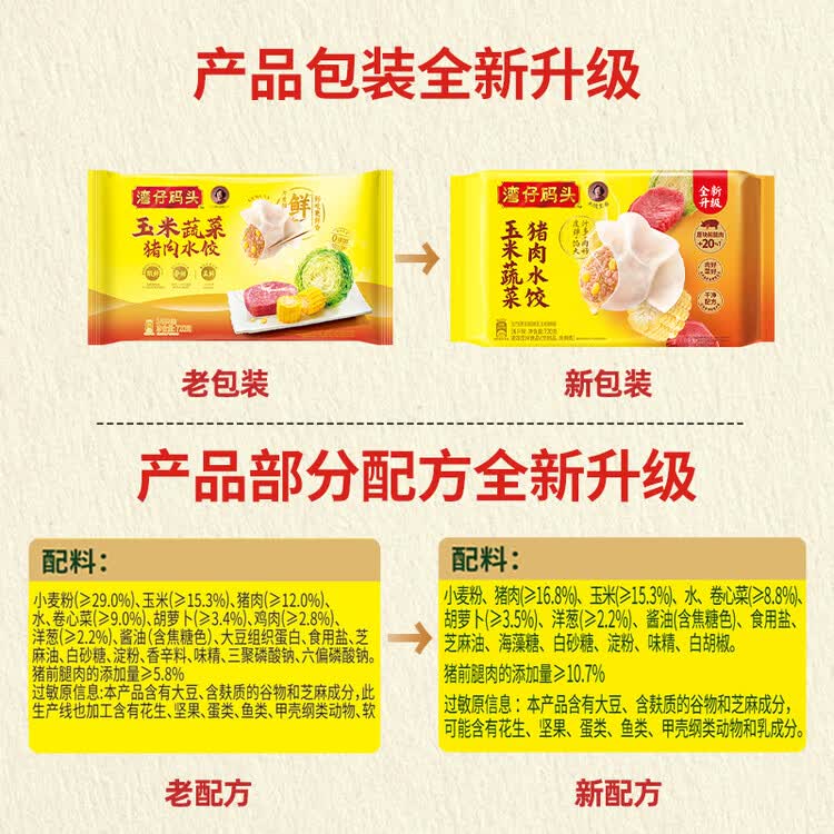 湾仔码头玉米蔬菜猪肉水饺720g36只早餐速食半成品面点速冻饺子 菜管家商品
