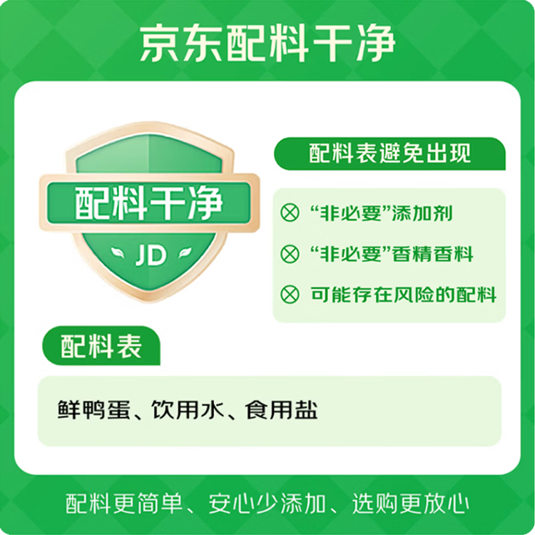 秦邮牌高邮产咸鸭蛋流油65g*12枚 礼盒装 企业团购 即食 中华老字号 菜管家商品