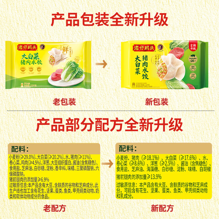 湾仔码头大白菜猪肉水饺1320g66只早餐速食半成品面点速冻饺子 菜管家商品