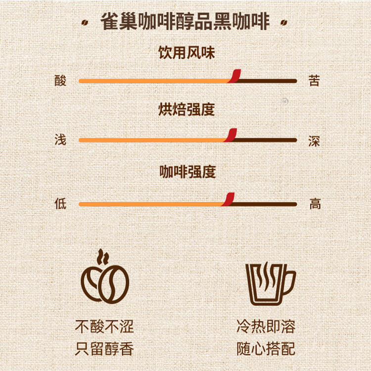 雀巢（Nestle）醇品速溶美式黑咖啡0糖*运动健身燃减防困20包*1.8g 菜管家商品