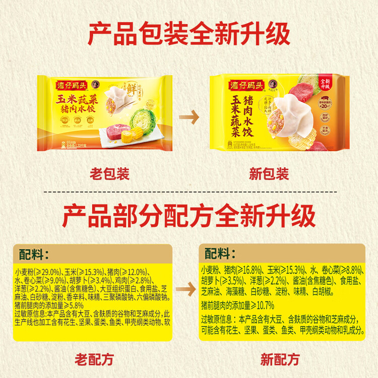 湾仔码头玉米蔬菜猪肉水饺1320g66只早餐速食半成品面点生鲜速冻饺子 菜管家商品