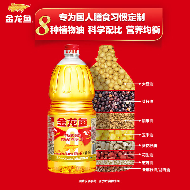 金龙鱼 食用油 非转基因 金装 黄金比例零反式脂肪食用植物调和油1.8L 菜管家商品