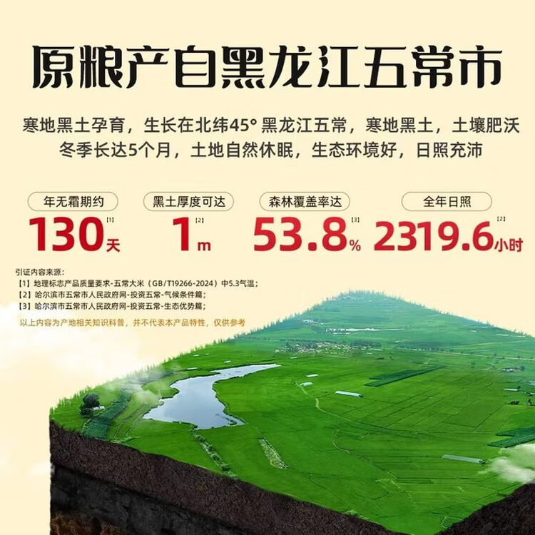 柴火大院 五常生态香米 五常大米 20斤 (东北大米 10kg) 菜管家商品
