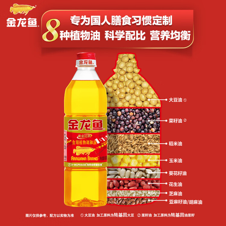 金龙鱼 食用油 黄金比例食用调和油 900ml(新老包装随机发货) 菜管家商品