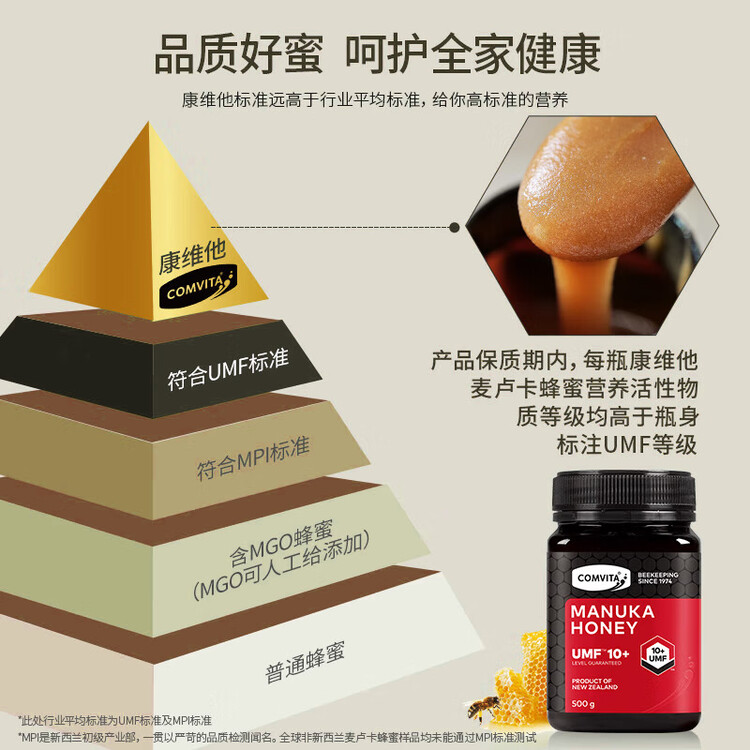 康维他（Comvita）麦卢卡蜂蜜UMF10+500g 新西兰进口天然蜂蜜 滋补品送父母节日礼物 菜管家商品