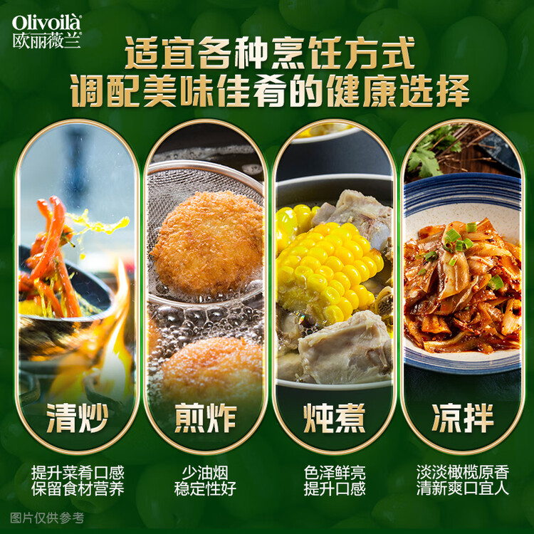 欧丽薇兰 Olivoila【保真橄榄油】食用油 压榨 纯正橄榄油1.6L  菜管家商品