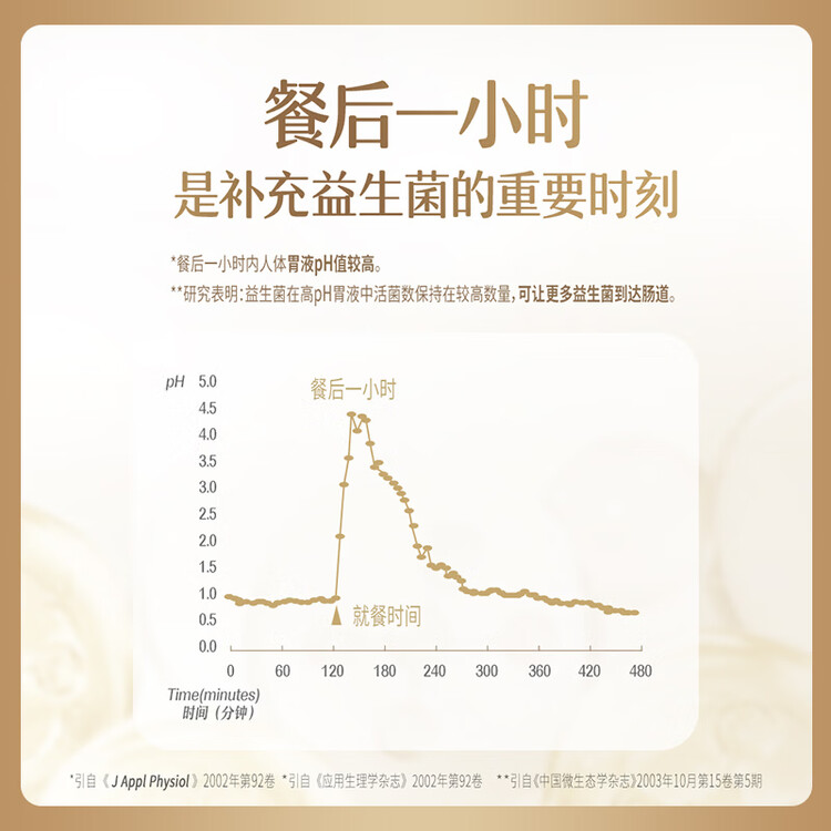 卡士（CLASSY.KISS）餐后一小时250g*3瓶双歧杆菌C-I低温酸奶风味发酵乳 菜管家商品