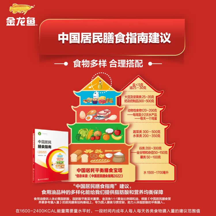 金龙鱼 食用油 黄金比例食用调和油 1.8l(新老包装随机发货) 菜管家商品