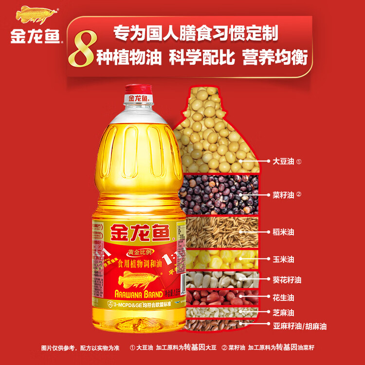 金龙鱼 食用油 黄金比例食用调和油 1.8l(新老包装随机发货) 菜管家商品
