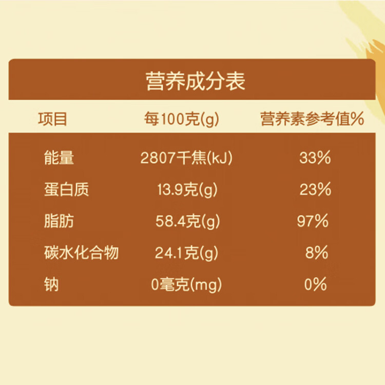 八享时琥珀核桃仁100g每日坚果休闲零食即食食品京东出品 菜管家商品