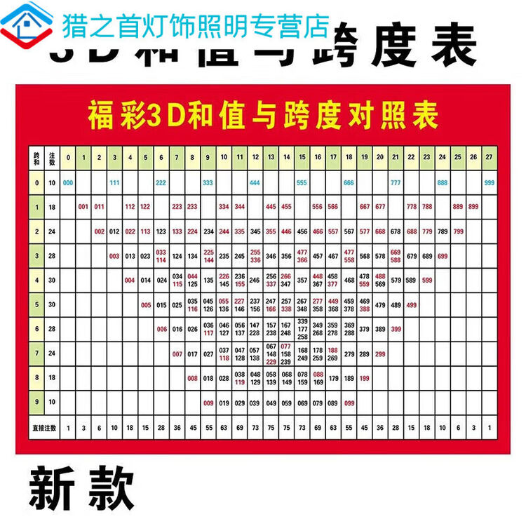 商品图