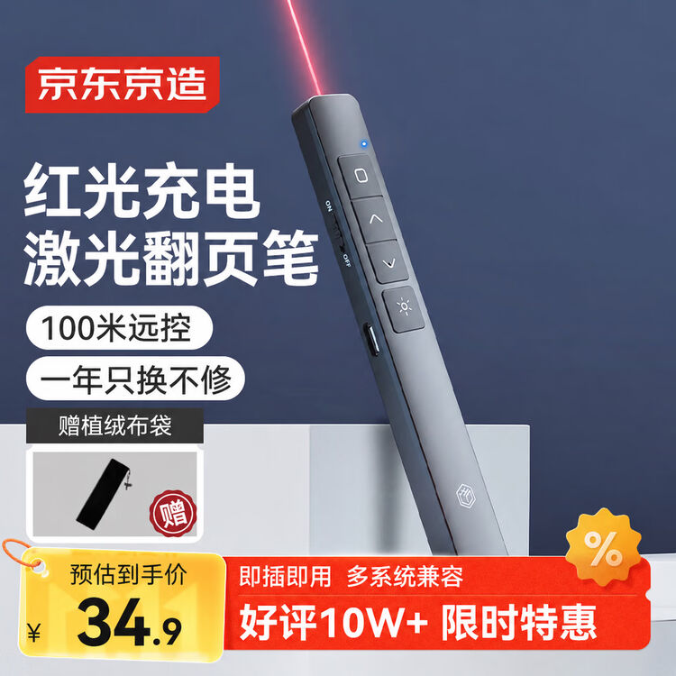 商品图