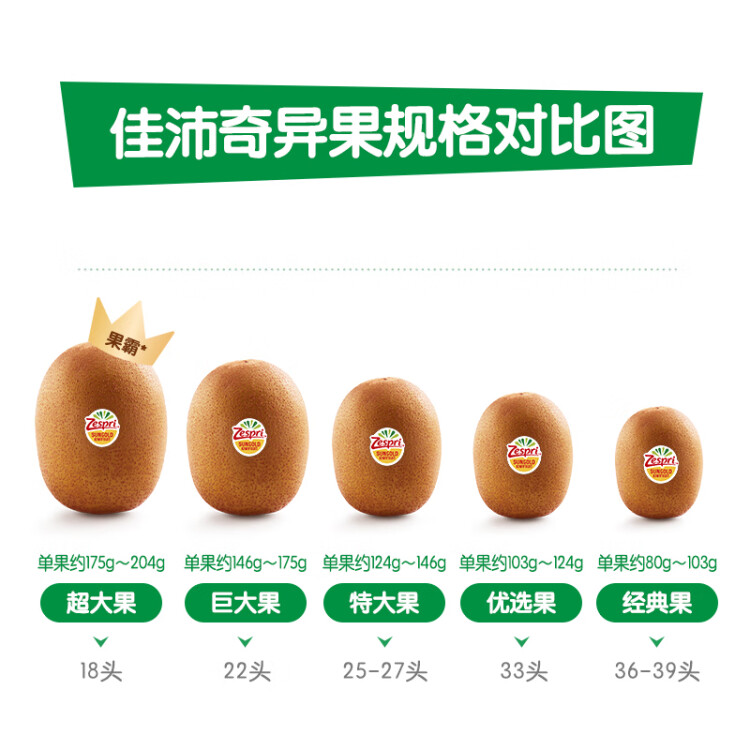 佳沛（zespri）新西兰阳光金奇异果18粒超大原箱单果重约175-204g 水果礼盒 菜管家商品