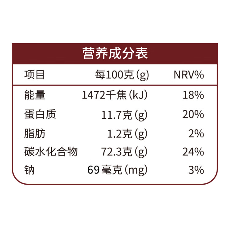 新良安心油條粉2斤裝 油條專用預(yù)拌粉 家庭制作油條面粉 烘焙原料 菜管家商品