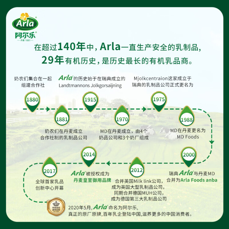 阿尔乐（Arla）德国原装进口全脂纯牛奶1L*12盒  营养早餐奶优蛋白元旦礼盒 菜管家商品