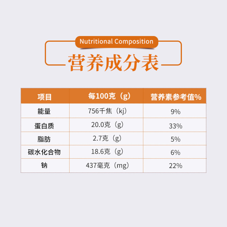 仙泉湖三去白蕉海鲈鱼1kg*1条净膛冷冻刺少肉厚地标海鲜水产 菜管家商品