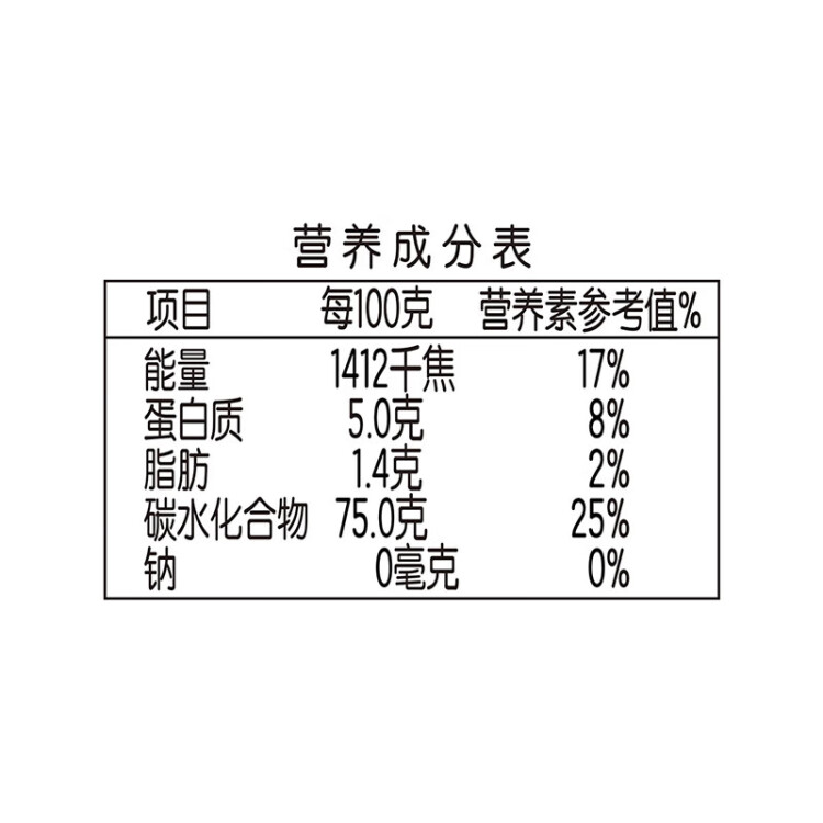 金龙鱼 南方米 苏北米 臻选南粳软香米 软香稻大米 5kg 光明服务菜管家商品