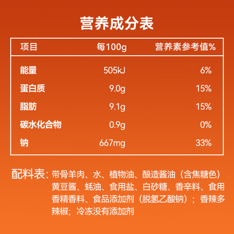 蒙都 原味羊蝎子熟食 1.2kg/盒 国产 加热即食 火锅食材 方便菜 光明服务菜管家商品 