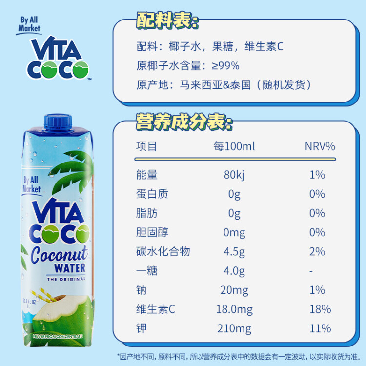 唯他可可（Vita Coco）椰子水椰汁夏季飲料 低糖低卡富含電解質  原裝進口果汁1L*12瓶 菜管家商品