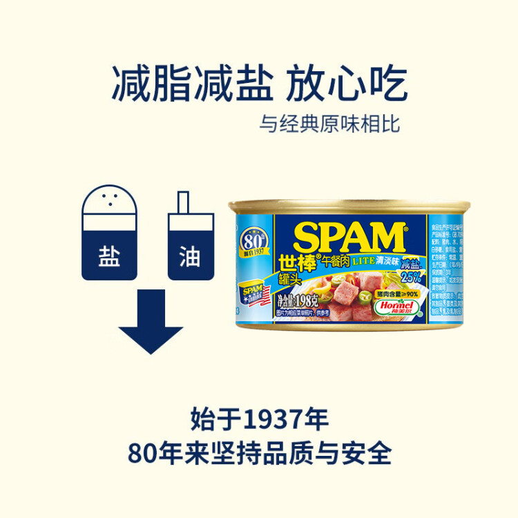 世棒（SPAM）午餐肉罐头清淡口味198g 减盐25% 开罐即食早餐火锅烧烤食材 光明服务菜管家商品