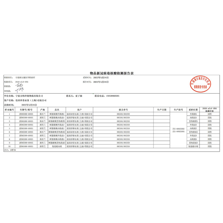 佳沛（zespri）绿奇异果特大果22-25个原箱装单果约135-176g 中秋送礼水果礼盒 光明服务菜管家商品