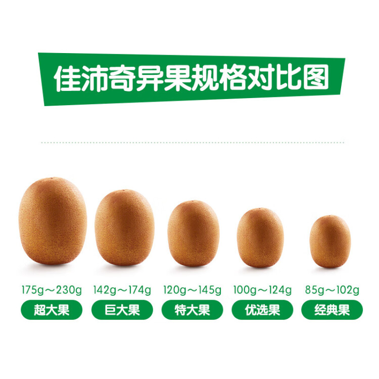 佳沛（zespri）阳光金奇异果10个装 单果重约88g-102g 生鲜水果礼盒 菜管家商品