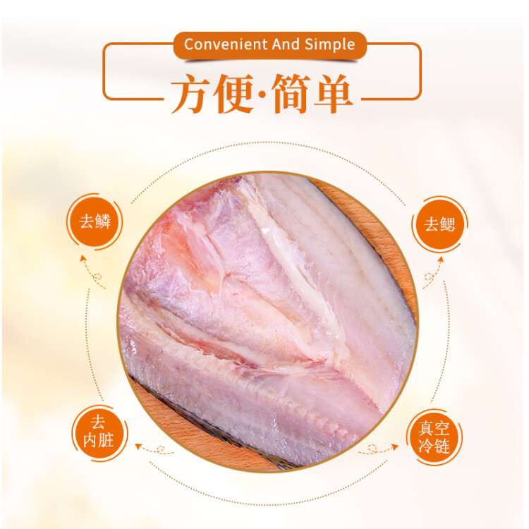 仙泉湖三去白蕉海鲈鱼1kg*1条净膛冷冻刺少肉厚地标海鲜水产 菜管家商品