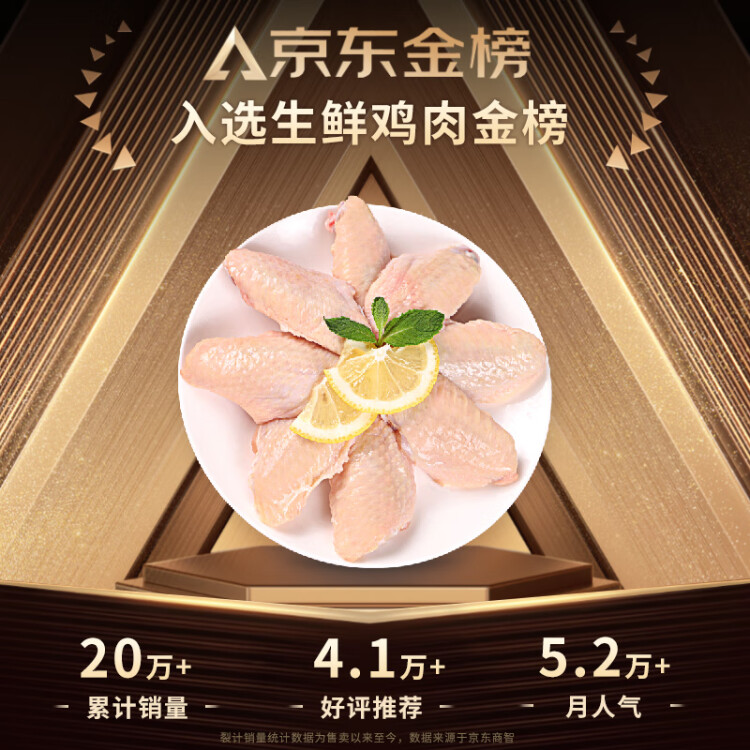 泰森（Tyson）雞翅中 1Kg 1袋 冷凍 炸雞翅 鹵雞翅 鹵味燒烤 生鮮食材 菜管家商品