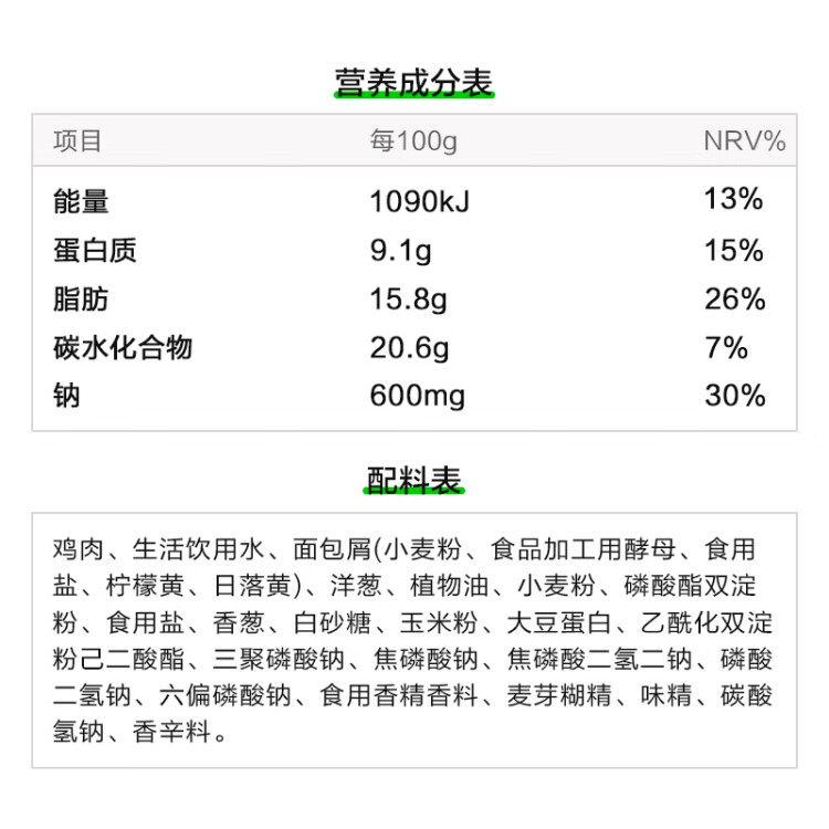 CP正大食品雞肉洋蔥圈1.6斤 冷凍 裹粉半成品雞肉 炸雞空氣炸鍋 菜管家商品