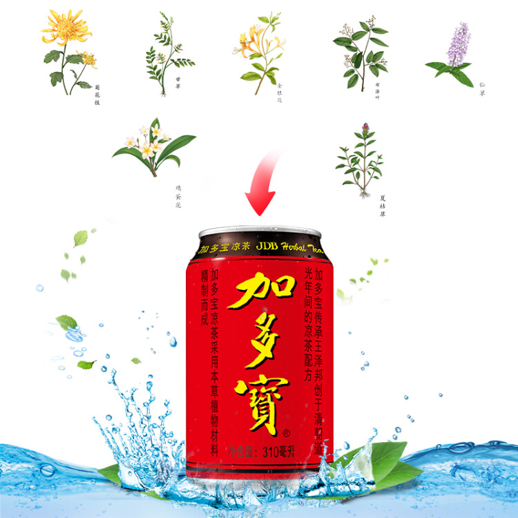 加多宝凉茶植物饮料 茶饮料 310ml*24罐 (新老包装随机发货) 菜管家商品